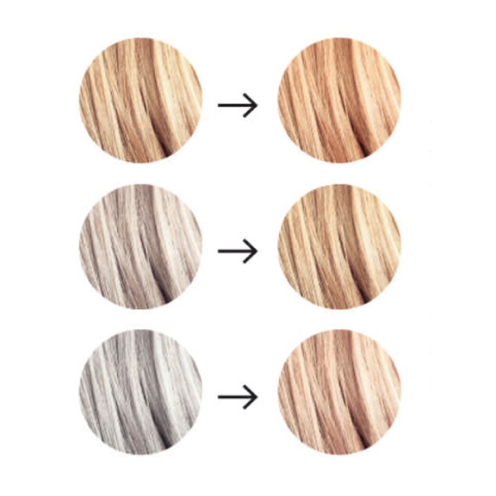 Organic hair dye Luminous Blonde