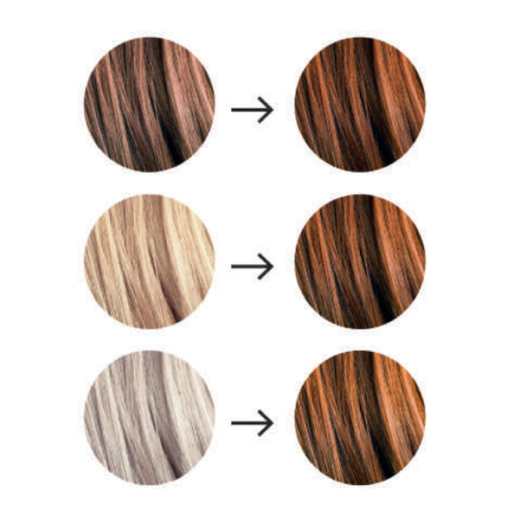 Органическая краска для волос Natural Copper